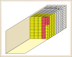 DESHI Brand Computerized Load Planning